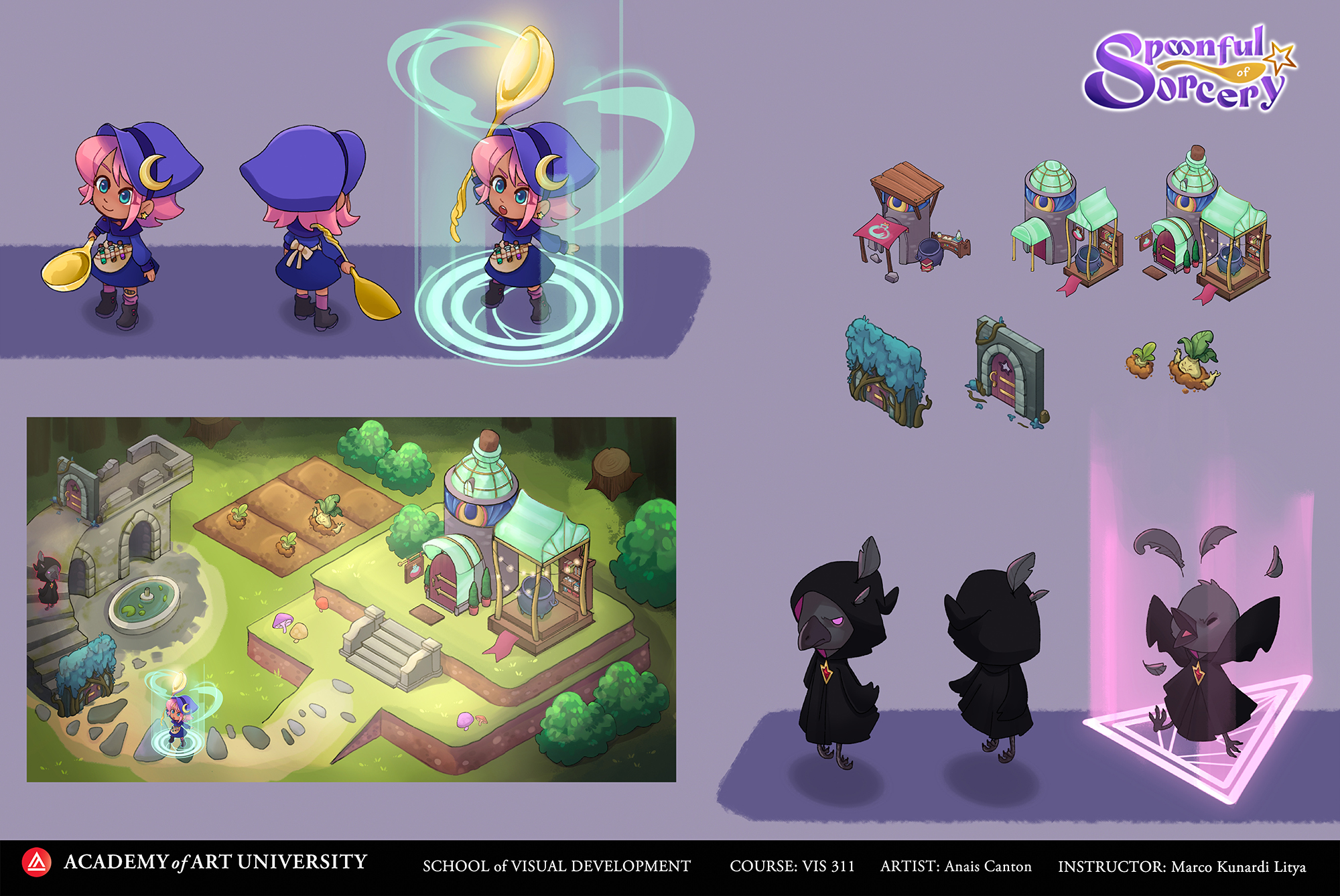 Spoonful of Sorcery Character Sheet